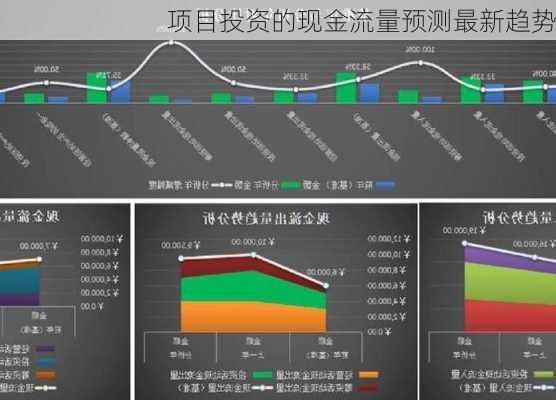项目投资的现金流量预测最新趋势