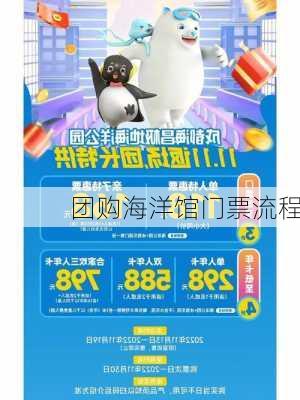 团购海洋馆门票流程