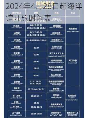 2024年4月28日起海洋馆开放时间表