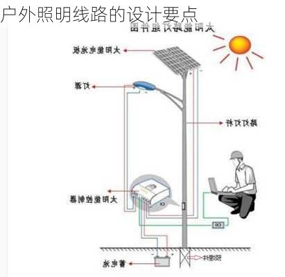 户外照明线路的设计要点
