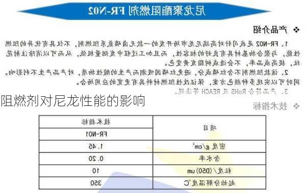 阻燃剂对尼龙性能的影响