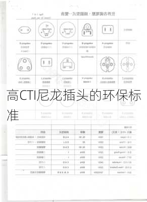 高CTI尼龙插头的环保标准