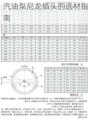 汽油泵尼龙插头的选材指南