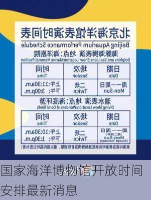国家海洋博物馆开放时间安排最新消息