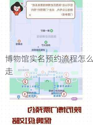 博物馆实名预约流程怎么走