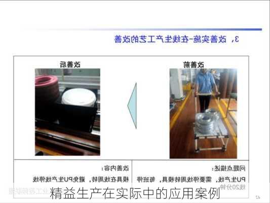 精益生产在实际中的应用案例
