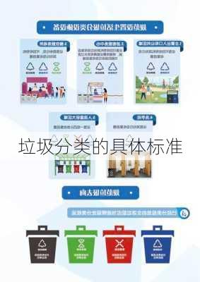 垃圾分类的具体标准