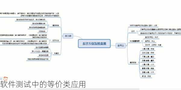 软件测试中的等价类应用