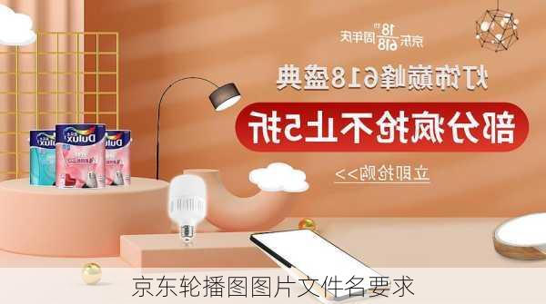 京东轮播图图片文件名要求