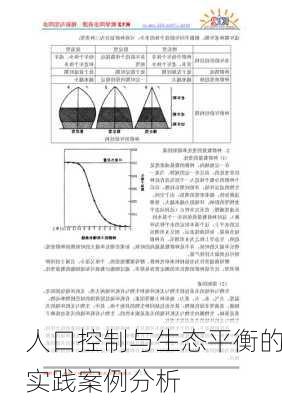 人口控制与生态平衡的实践案例分析