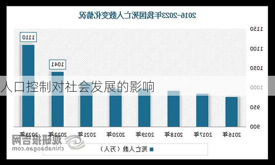 人口控制对社会发展的影响