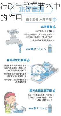 行政手段在节水中的作用