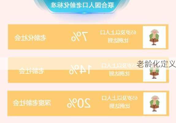 老龄化定义
