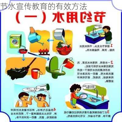节水宣传教育的有效方法