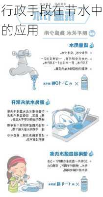 行政手段在节水中的应用