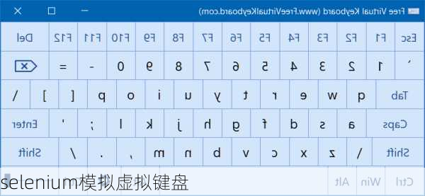selenium模拟虚拟键盘
