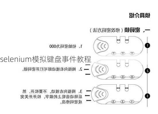 selenium模拟键盘事件教程