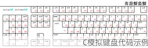 C模拟键盘代码示例