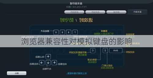 浏览器兼容性对模拟键盘的影响