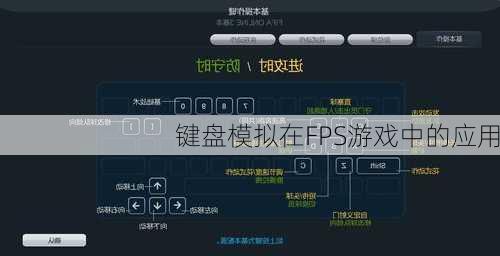 键盘模拟在FPS游戏中的应用