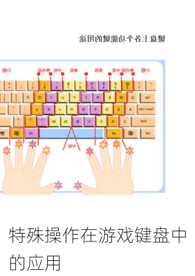 特殊操作在游戏键盘中的应用