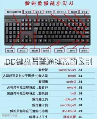 DD键盘与普通键盘的区别