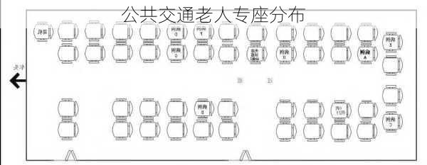 公共交通老人专座分布