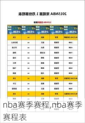 nba赛季赛程,nba赛季赛程表