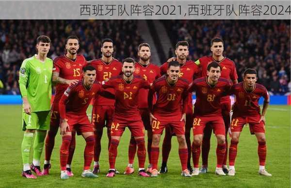 西班牙队阵容2021,西班牙队阵容2024