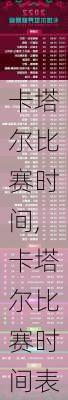 卡塔尔比赛时间,卡塔尔比赛时间表