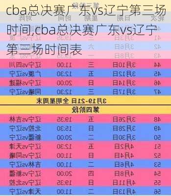 cba总决赛广东vs辽宁第三场时间,cba总决赛广东vs辽宁第三场时间表