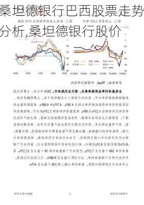 桑坦德银行巴西股票走势分析,桑坦德银行股价