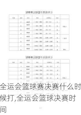 全运会篮球赛决赛什么时候打,全运会篮球决赛时间
