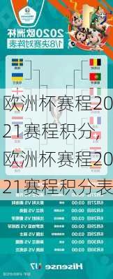 欧洲杯赛程2021赛程积分,欧洲杯赛程2021赛程积分表