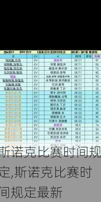 斯诺克比赛时间规定,斯诺克比赛时间规定最新