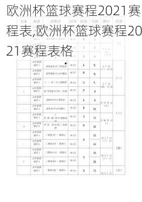 欧洲杯篮球赛程2021赛程表,欧洲杯篮球赛程2021赛程表格