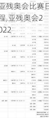 亚残奥会比赛日程,亚残奥会2022