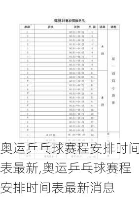 奥运乒乓球赛程安排时间表最新,奥运乒乓球赛程安排时间表最新消息