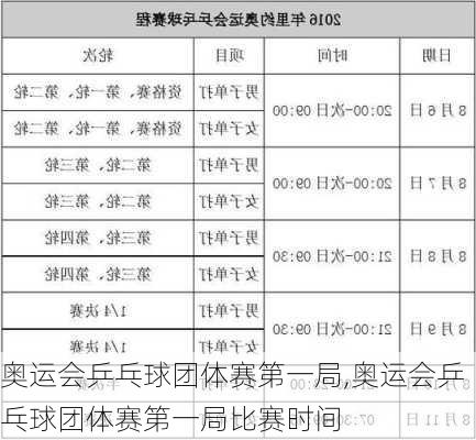 奥运会乒乓球团体赛第一局,奥运会乒乓球团体赛第一局比赛时间