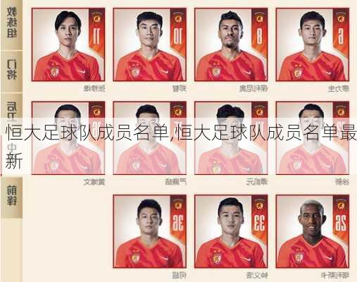 恒大足球队成员名单,恒大足球队成员名单最新