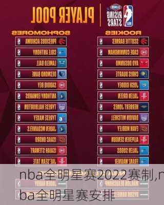 nba全明星赛2022赛制,nba全明星赛安排