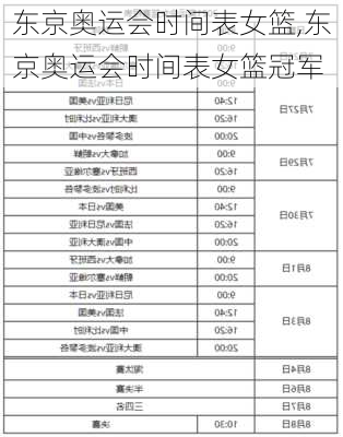 东京奥运会时间表女篮,东京奥运会时间表女篮冠军