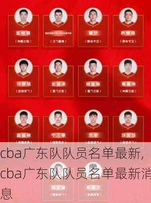 cba广东队队员名单最新,cba广东队队员名单最新消息