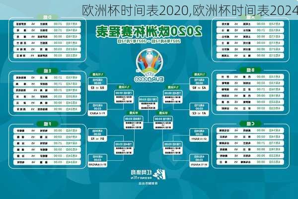 欧洲杯时间表2020,欧洲杯时间表2024