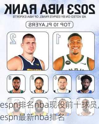 espn排名nba现役前十球员,espn最新nba排名