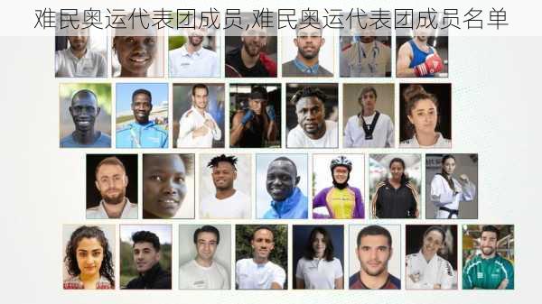 难民奥运代表团成员,难民奥运代表团成员名单