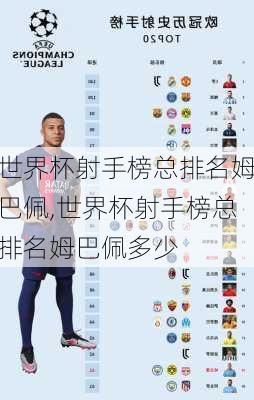 世界杯射手榜总排名姆巴佩,世界杯射手榜总排名姆巴佩多少