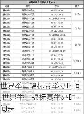 世界举重锦标赛举办时间,世界举重锦标赛举办时间表