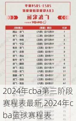 2024年cba第三阶段赛程表最新,2024年cba篮球赛程表