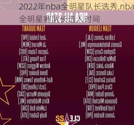 2022年nba全明星队长选秀,nba全明星赛队长选人时间